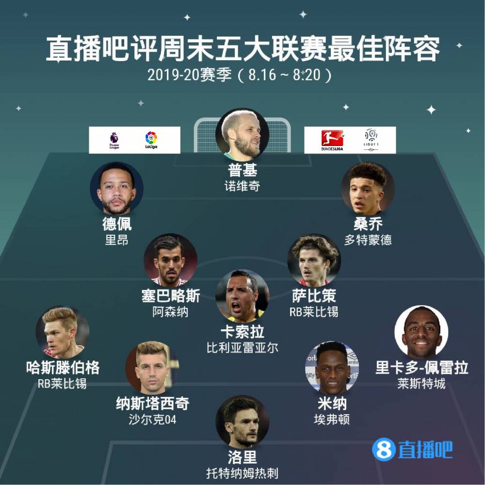 员展现自我