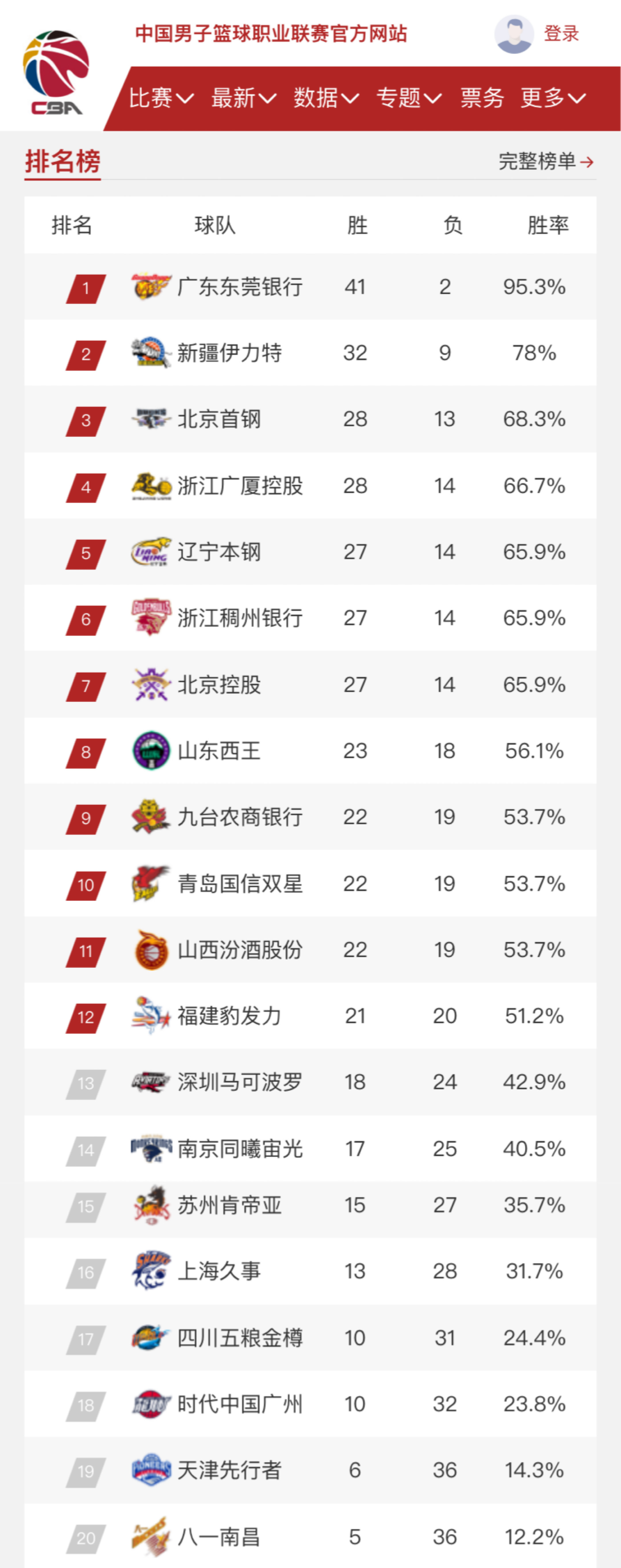 巧帮助广东