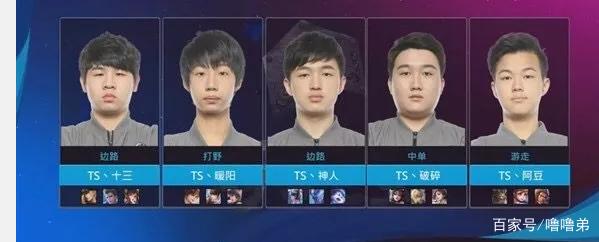 在这方面