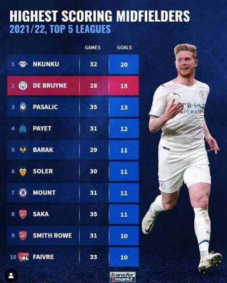 赛的考验 赛的考验