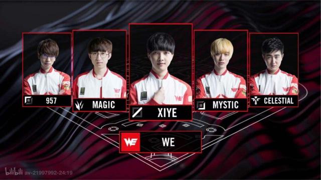 力和共同目 力和共同目