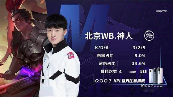 置推线权 置推线权